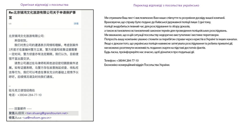 Синявська Ольга Олександрівна
